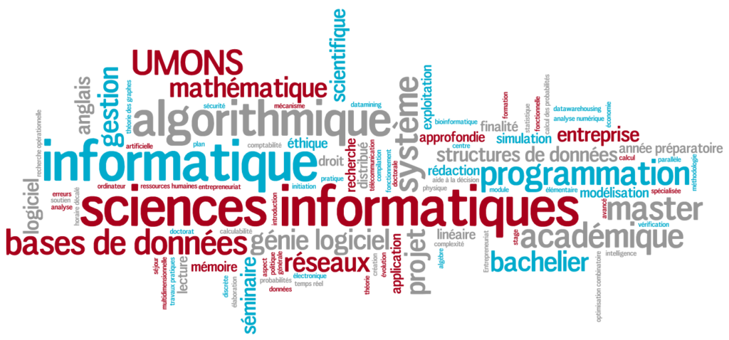 wordcloud-info