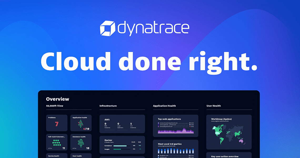 Dynatrace